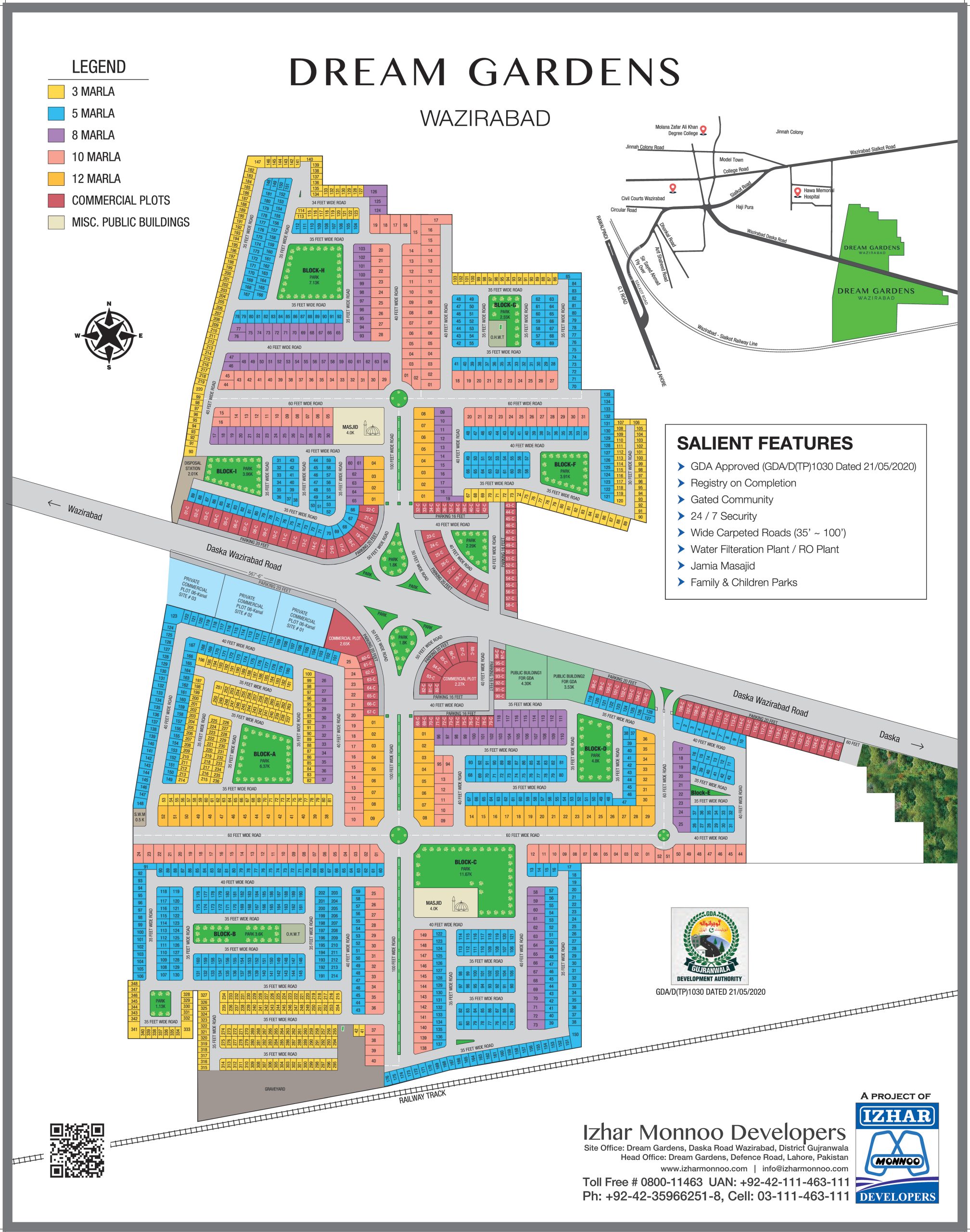 master plan
